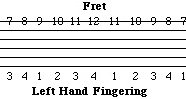 lesson-realm1-chromatic-thumb