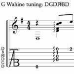 thumbnail of tabs for this piece